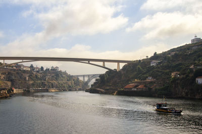 Bridge over river against sky