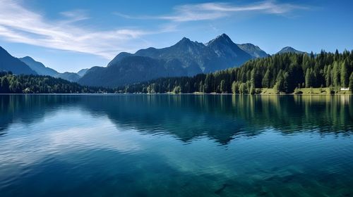 Scenic view of lake and mountains against sky