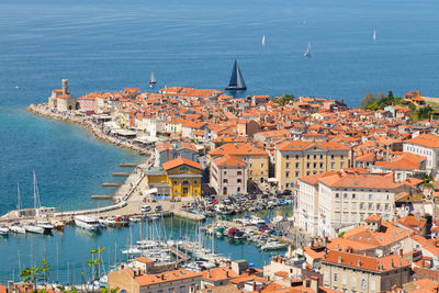 High angle view of buildings in city