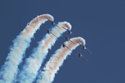 Low angle view of jet aerobatic team flying in formation with smoke trailing