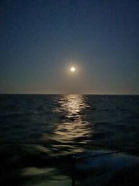 Scenic view of sea against sky at sunset