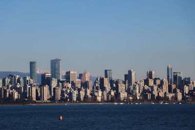 Sea by cityscape against clear blue sky