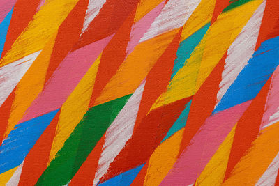 Paint on canvas- abstract pattern in multi colors hues - background.