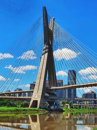 Low angle view of suspension bridge