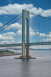 Bridge over river against sky in city