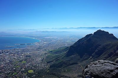 Scenic view of sea against clear blue sky