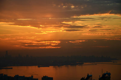 Scenic view of sea at sunset