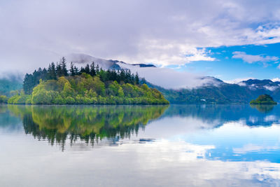 Scenic view of lake against sky