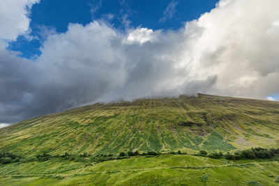 Scenic view of green landscape against sky