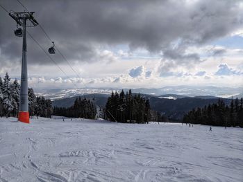 Snow covered landscape against sky