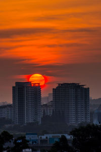 Buildings in city during sunset
