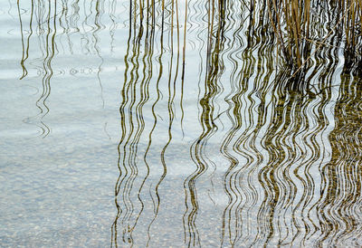 Full frame shot of rippled water