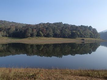 Scenic view of lake against clear sky