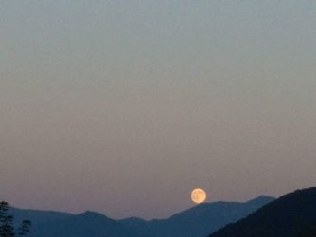 Scenic view of mountains against sky at sunset