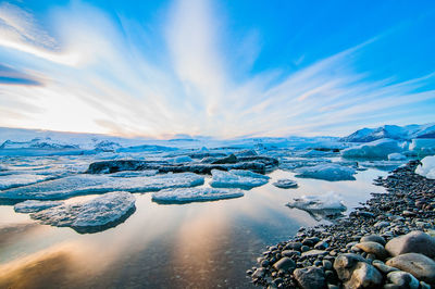 Aerial view of frozen lake against sky during winter