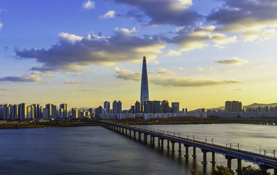 View of buildings against cloudy sky during sunset