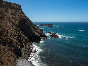 Scenic view of sea against clear blue sky