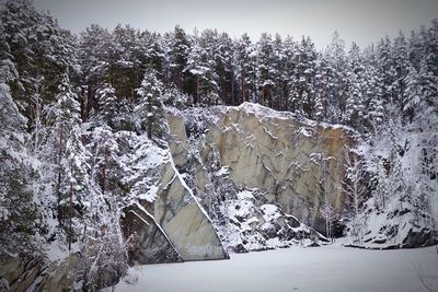 Snow covered landscape against sky