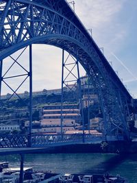 Bridge over river in city