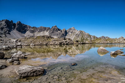 Scenic view of lake and mountains against clear blue sky