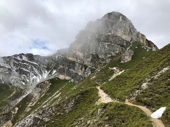 Scenic view of rocky mountains against sky