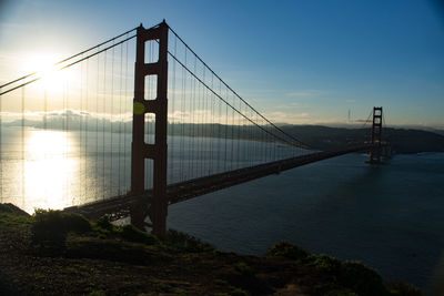 Suspension bridge over river during sunset