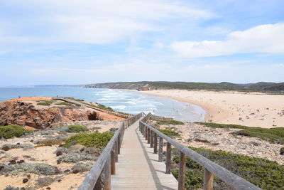 Scenic view of beach against sky