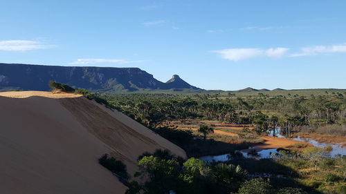 Scenic view of landscape against sky