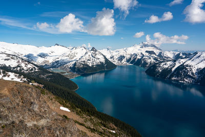 Scenic view of snowcapped mountains against sky