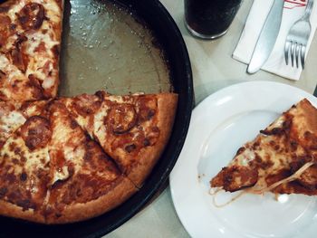Close-up of pizza served in plate