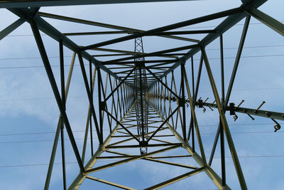 Low angle view of electricity pylon against sky