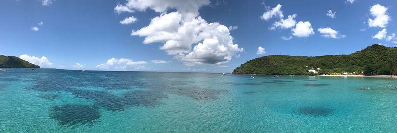 Panoramic view of sea against sky