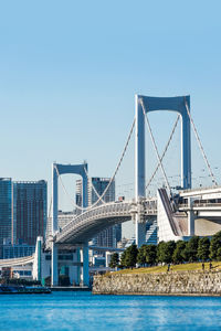 View of suspension bridge with city in background