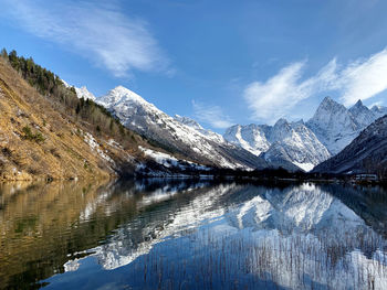 Scenic view of lake and snowcapped mountains against sky