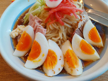 High angle view of breakfast served on table