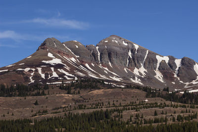 Scenic view of snowcapped mountains against blue sky