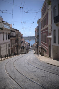 Buildings in city