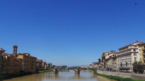 View of canal along buildings