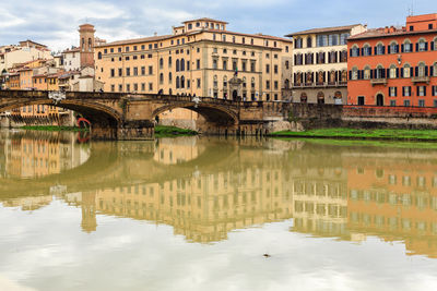 Reflection of buildings in lake