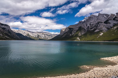 Scenic view of lake by mountains against sky