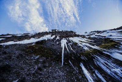 Panoramic view of frozen landscape against sky