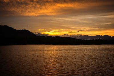 Scenic view of sea at sunset