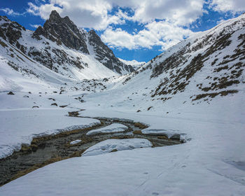 Scenic view of snowcapped mountains against sky