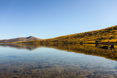 Scenic view of lake against clear blue sky