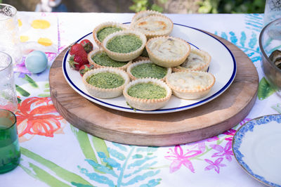 High angle view of breakfast on table