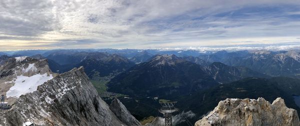 Panoramic view of snowcapped mountains against sky