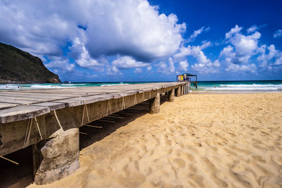 Scenic view of beach against sky