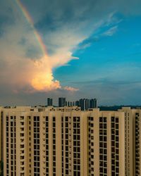 Buildings against sky at sunset