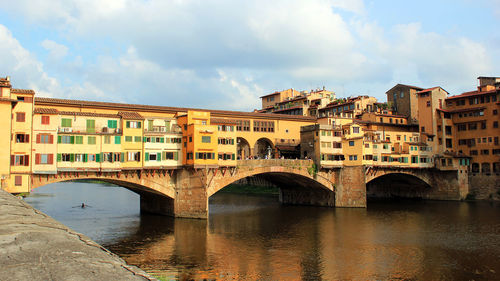 Bridge over river by buildings against sky