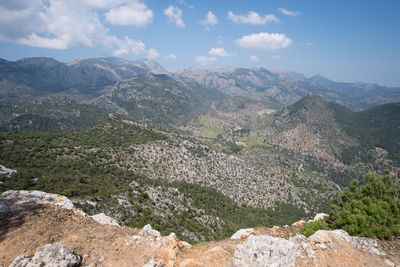 Scenic view of mountains against sky